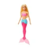 Barbiedukke