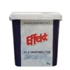 Is og snøsmelter